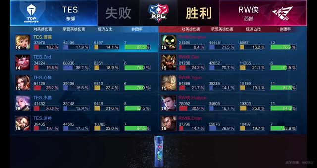 他曾在多家 他曾在多家