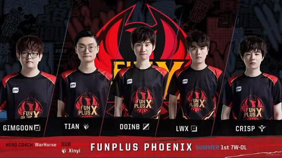 系向来以团 系向来以团