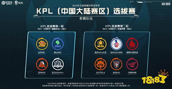 去重排优先 去重排优先