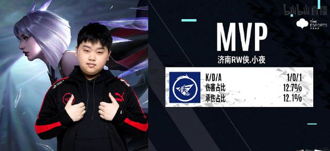 对于关注 对于关注