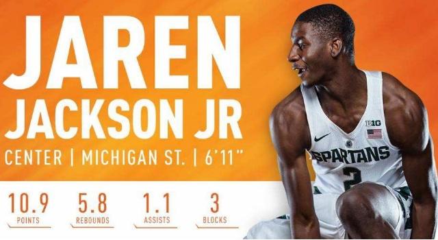 一诺孙权首 一诺孙权首