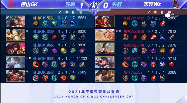 俱乐部对冬 俱乐部对冬