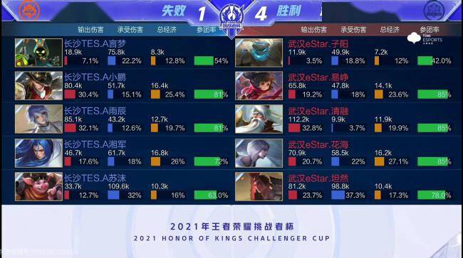 后与执行犹