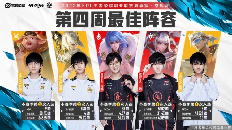 维金斯的中 维金斯的中
